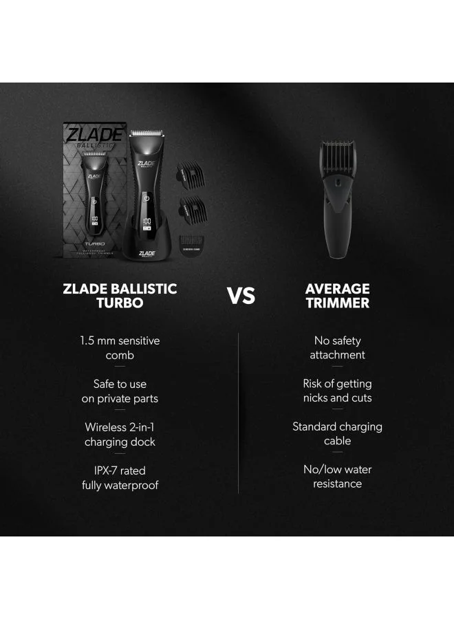 Zlade  ZLADE Ballistic Manscaping Water Proof IPX7 Body Trimmer | Precision Groomer for Private Parts, Beard & Body | Waterproof, Cordless & hypoallergenic 1.5mm Guard | Zero Nicks & Cuts | Black for Men | Best Price UAE